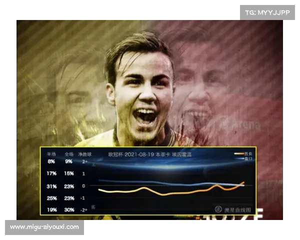 欧冠带动衍生内容创作热潮短视频平台正成为全新传播主阵地